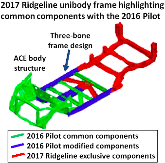 Image: Wikipedia/McChizzle